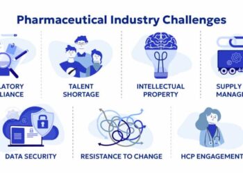 Challenges of Pharmaceutical Industry: Key Issues in 2025