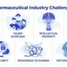 Challenges of Pharmaceutical Industry: Key Issues in 2025