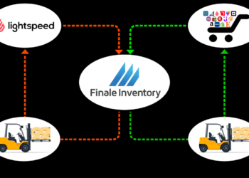 Lightspeed Inventory Management | Finale Inventory